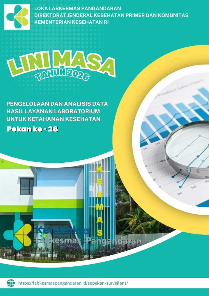 Lini Masa Pekan ke-28 Tahun 2026